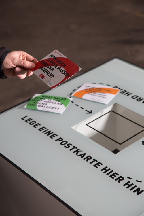 Wissenswelten Mobil, 2014